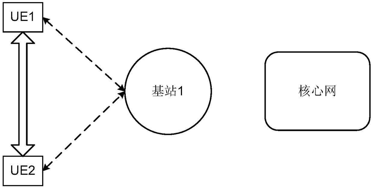 Confirmation/non-confirmation feedback information transmission method and device