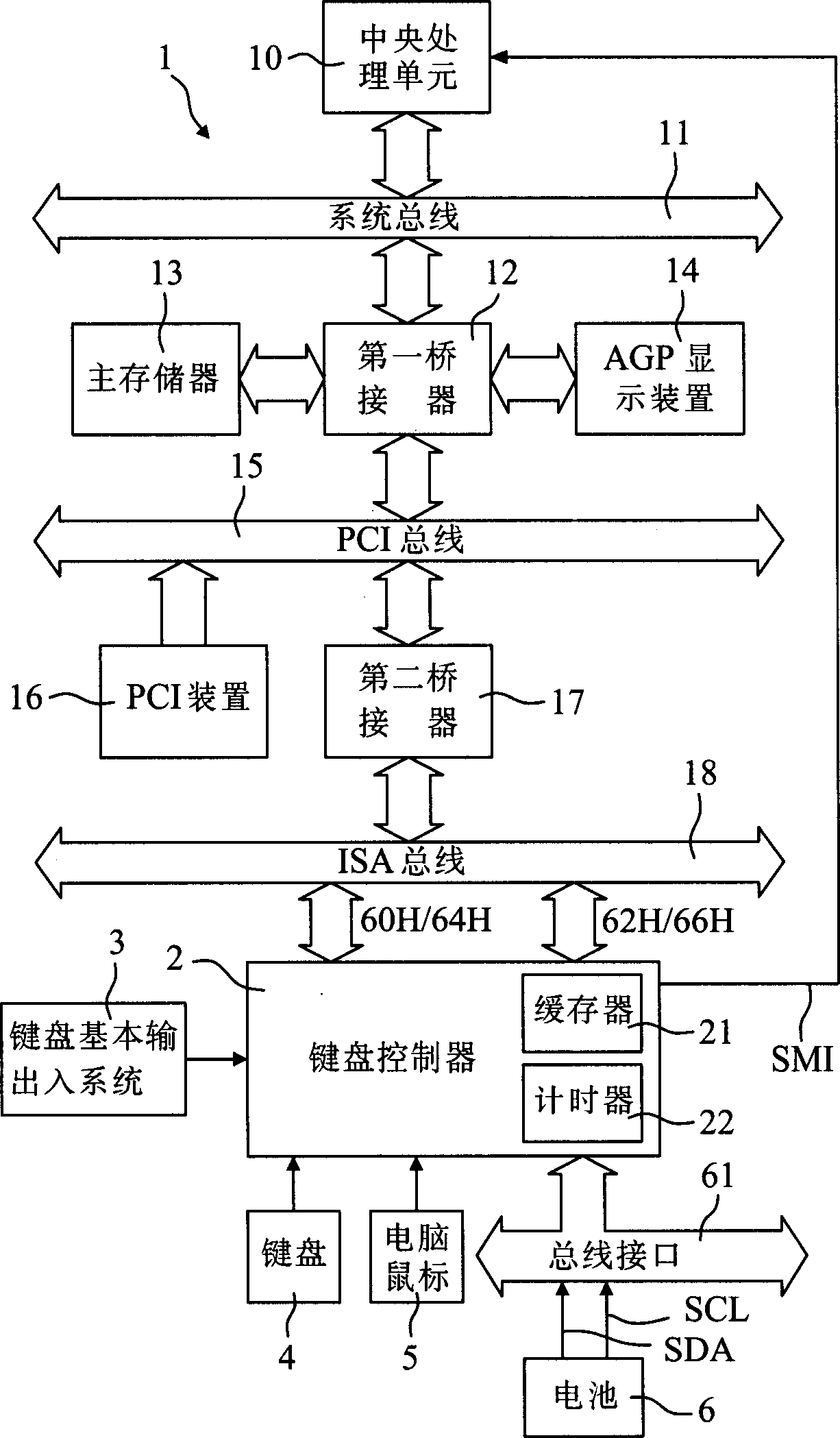 Power supply status automatic test method for computer apparatus