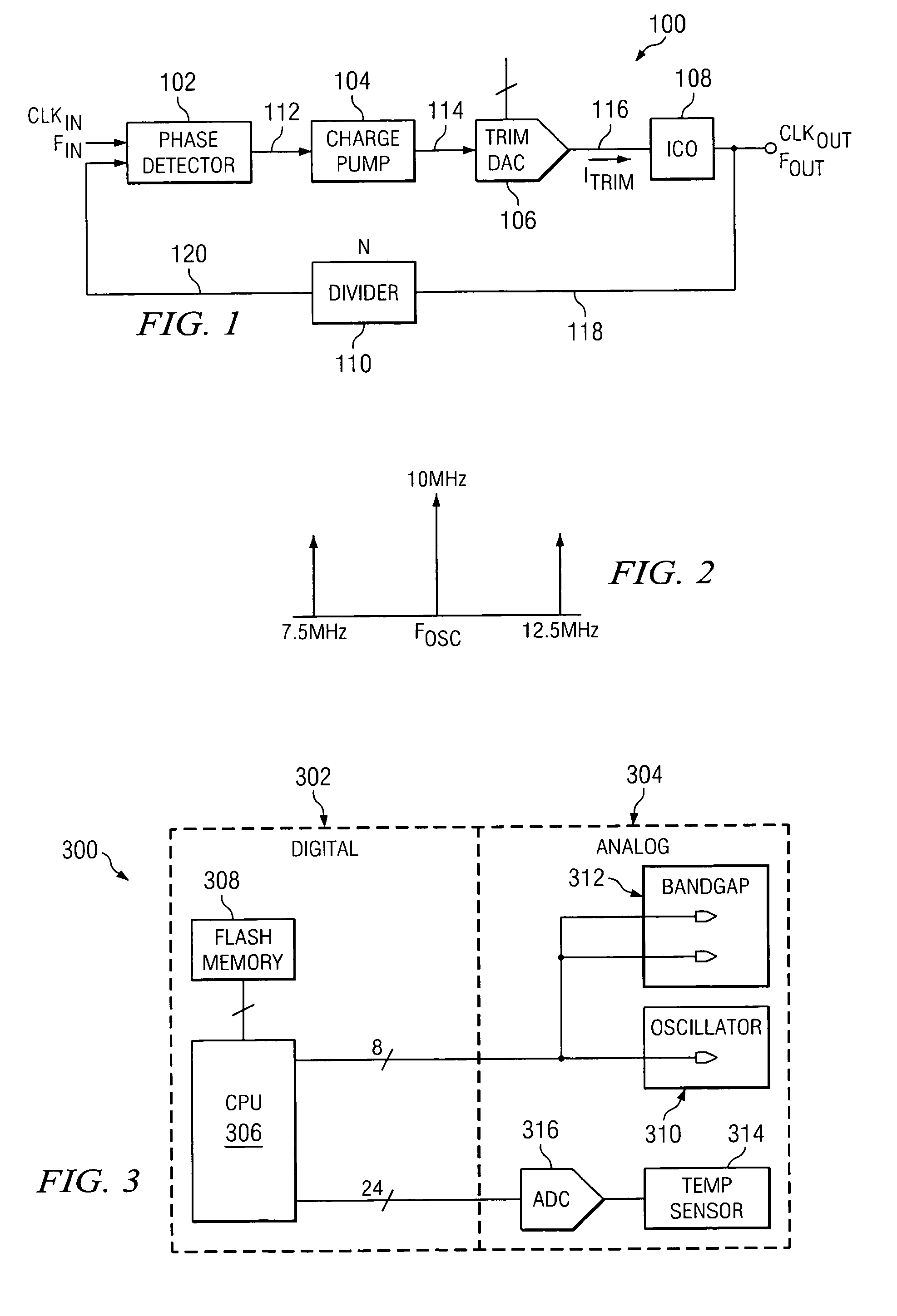 Method and circuit for frequency synthesis using a low drift current controlled oscillator with wide output frequency range