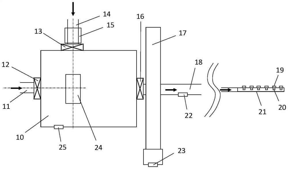 Combustion device with low NOx combustion