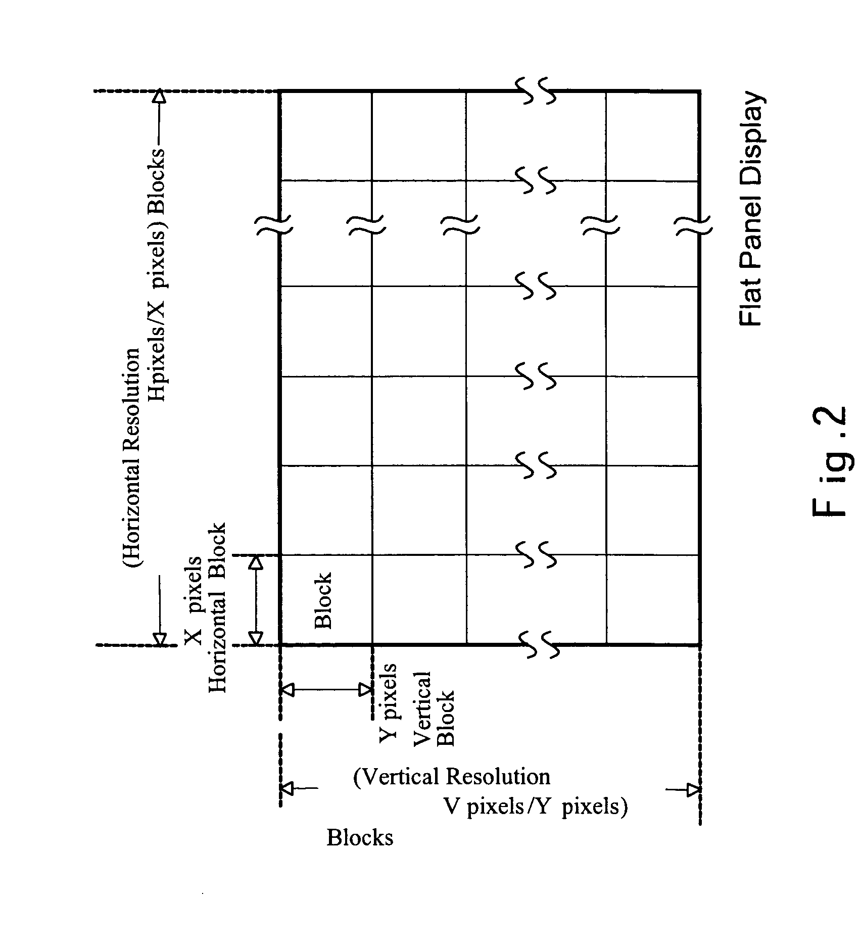 Method for displaying multiple-view stereoscopic images