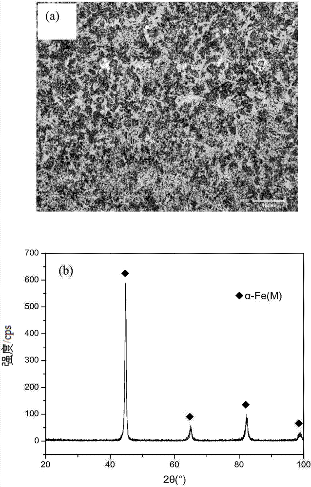 Method for preparing 24CrNiMo bainite alloy steel by using selective laser melting technology