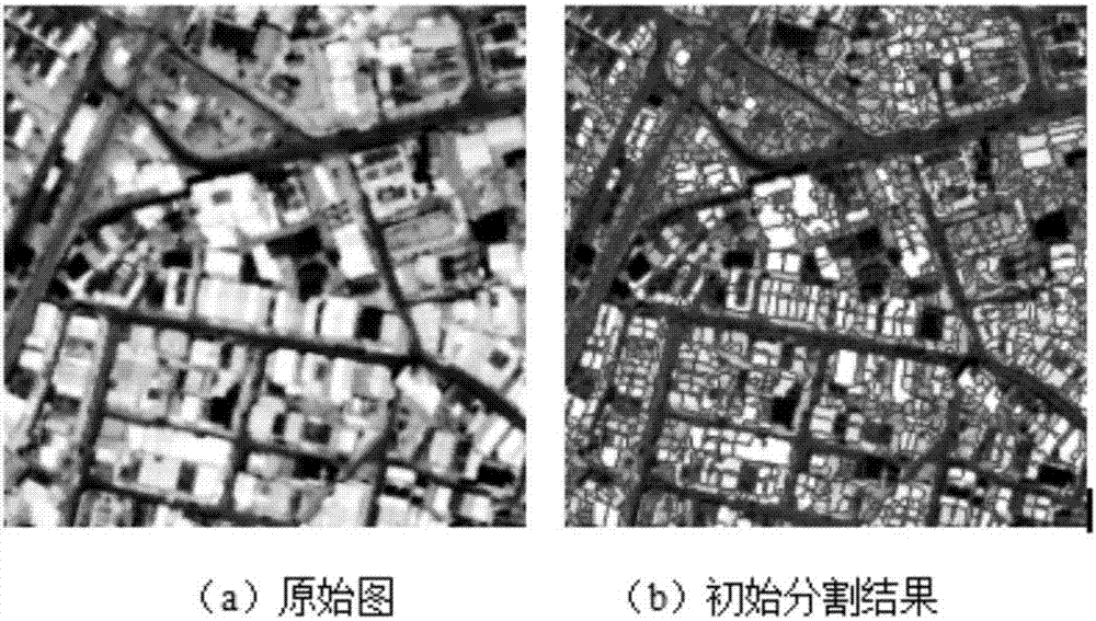 Automatic extraction method for urban road network information of high resolution remote sensing image