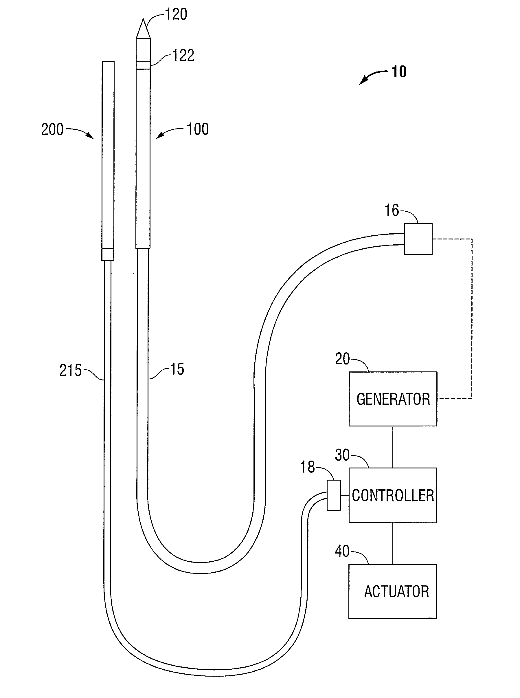 Microwave-Shielded Tissue Sensor Probe