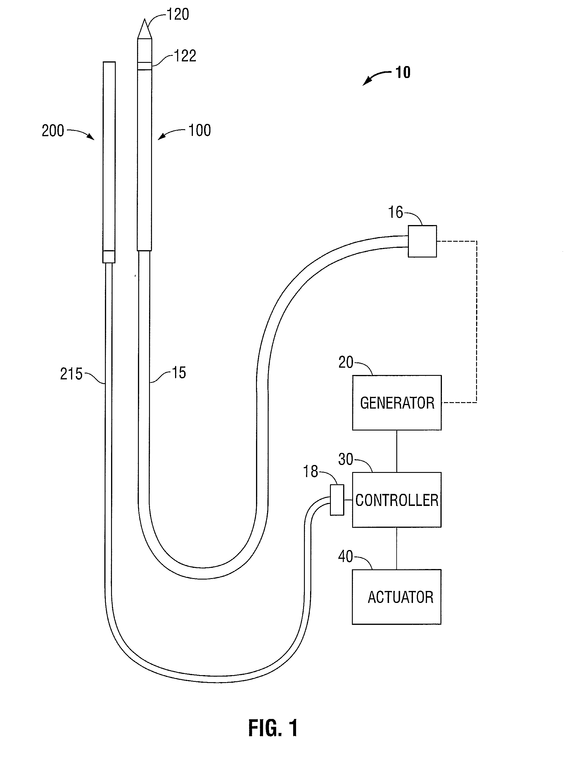 Microwave-Shielded Tissue Sensor Probe