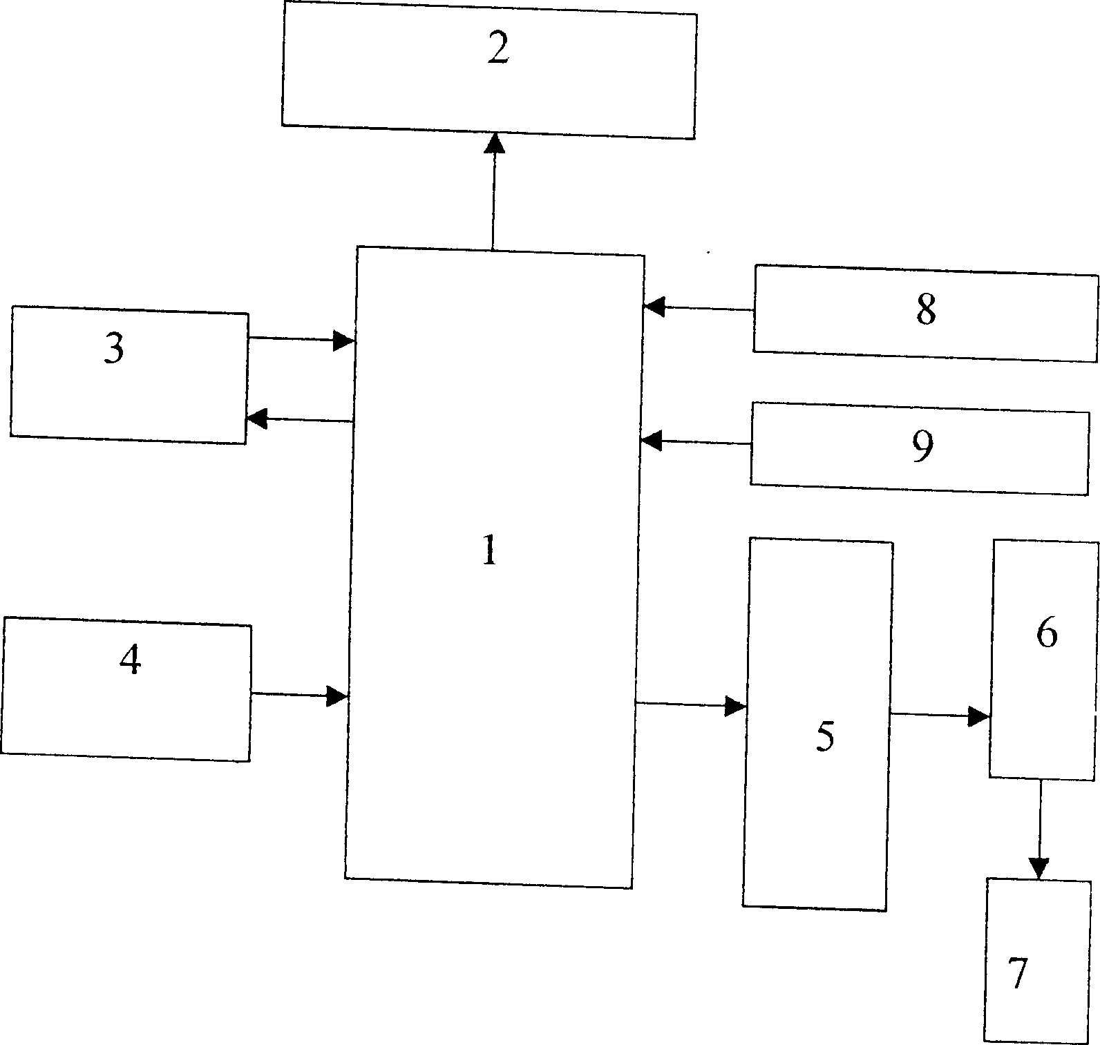 Electrically controlled fuel gas mixer