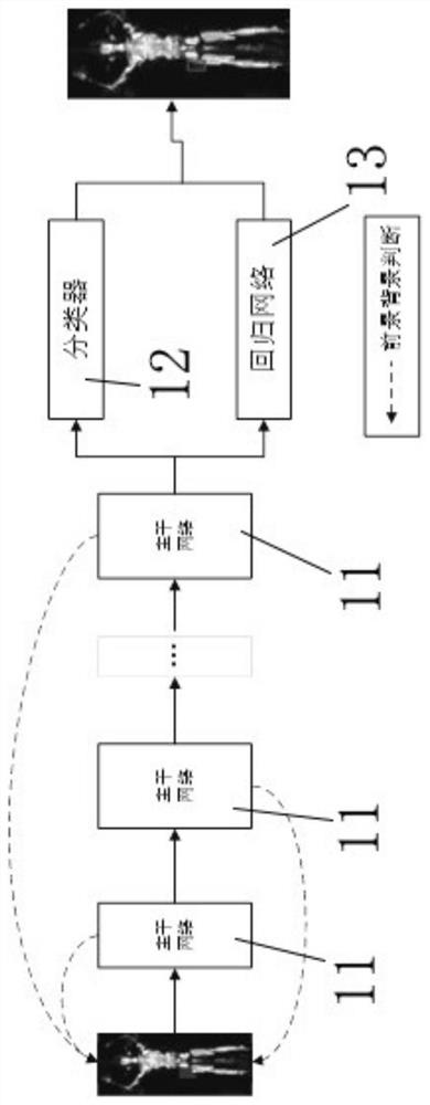 Three-dimensional holographic imaging security radar image foreign object detection method