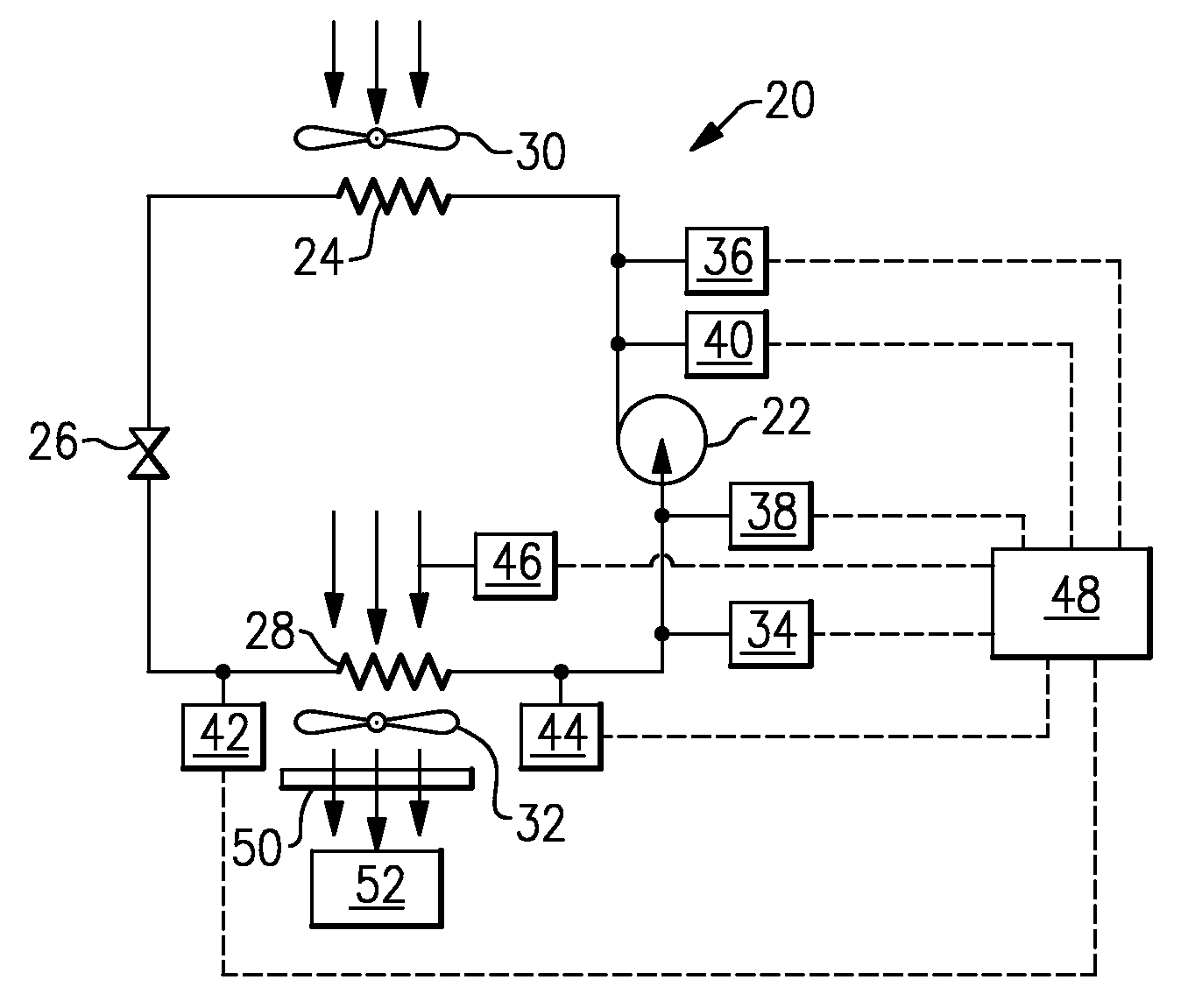 Method for detecting a fault in an HVAC system