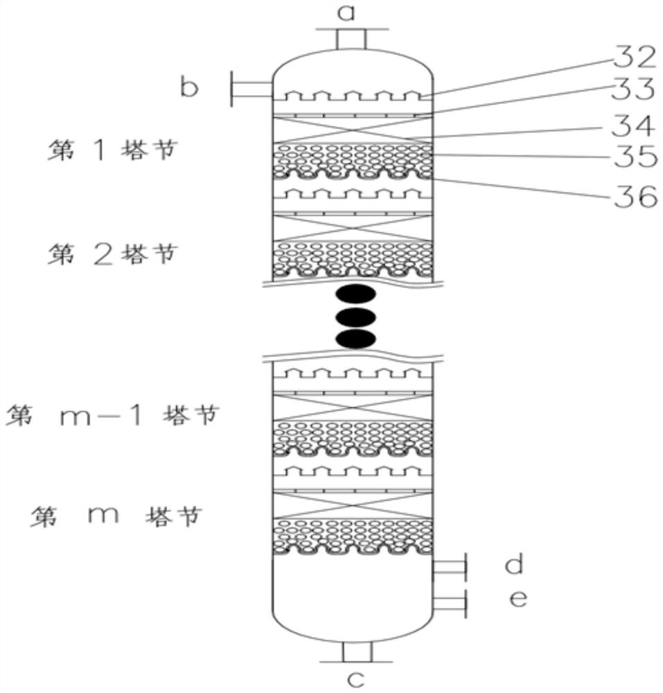 Stable isotope low-temperature separation and concentration device and technology