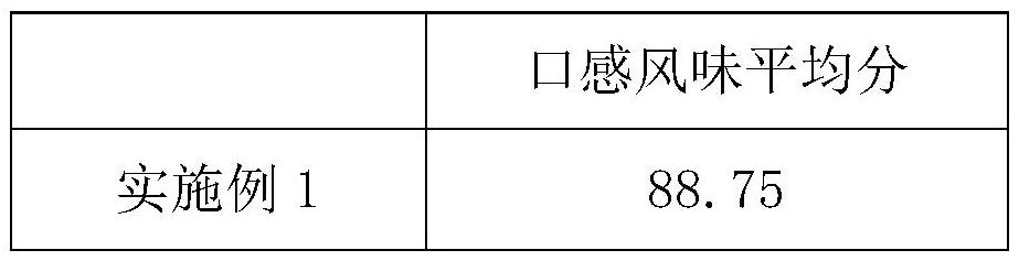 Anti-gout fermented berry wine and preparation method thereof