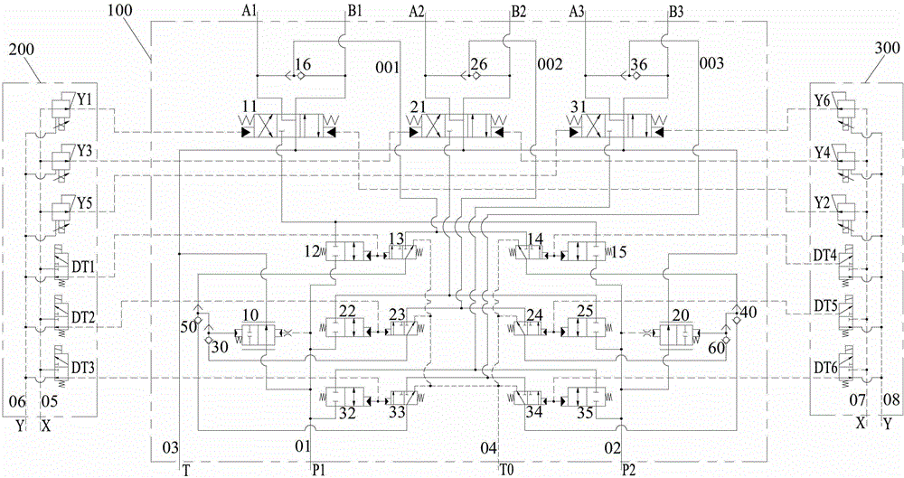 Multipath valve and engineering machinery