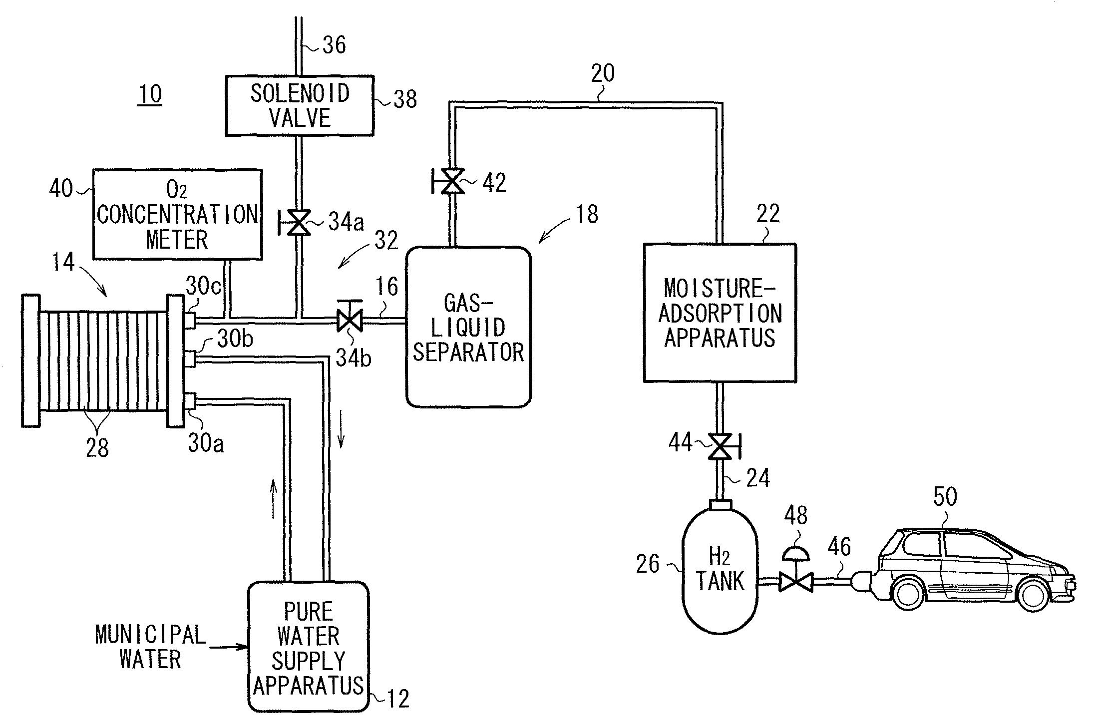 Hydrogen generating system and operating method therefor