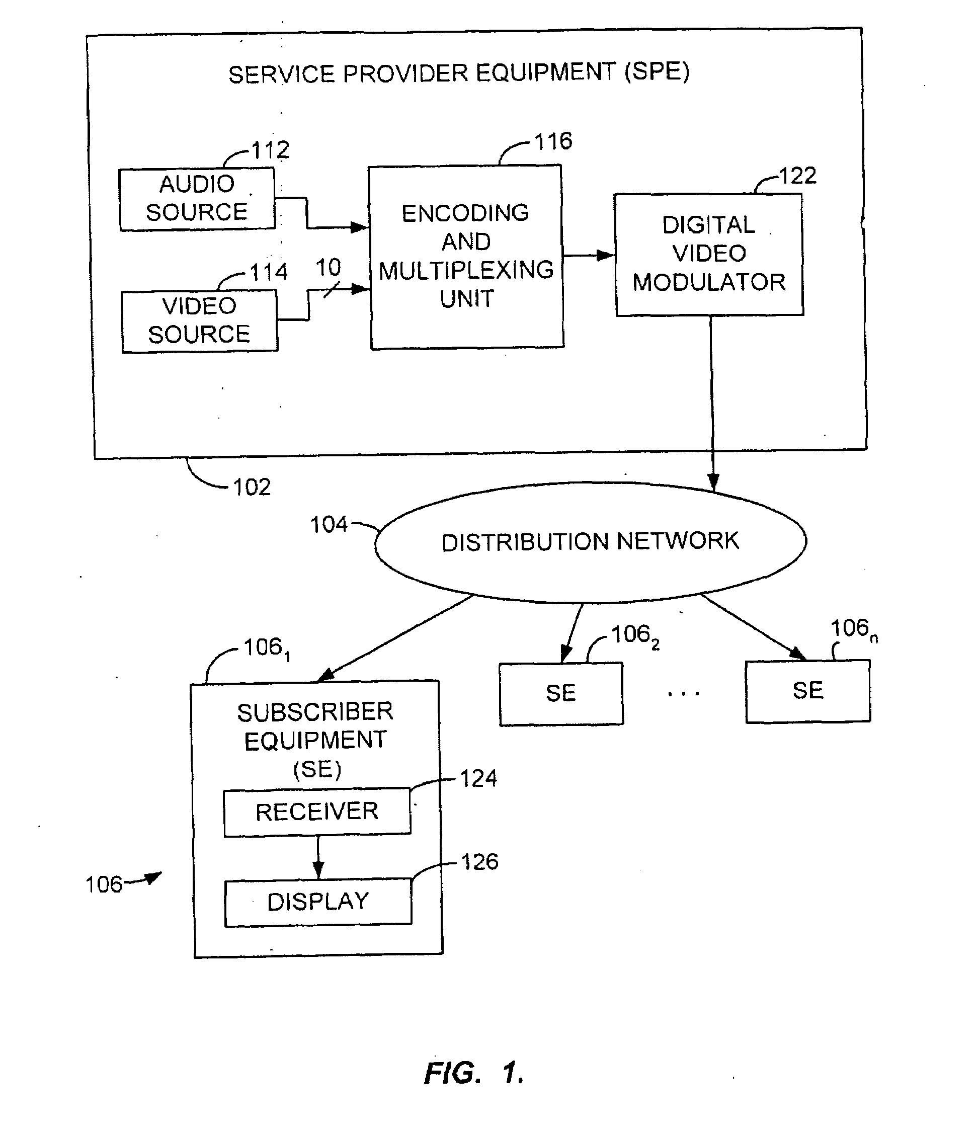 Method and Apparatus for Compressing Video Sequences