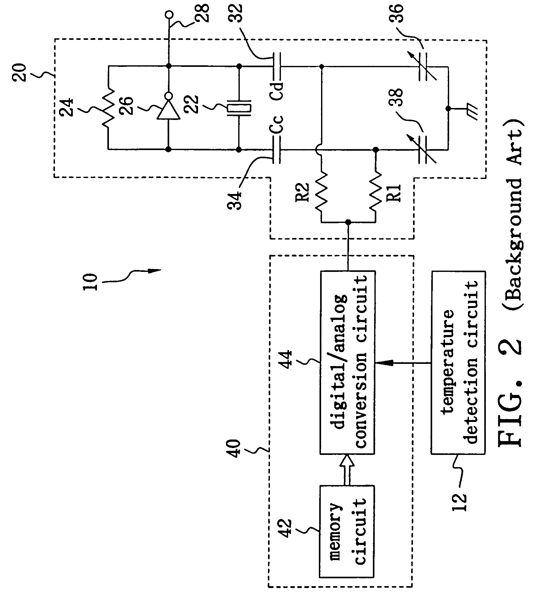 Self-calibratable oscillating device and method and ASIC thereof