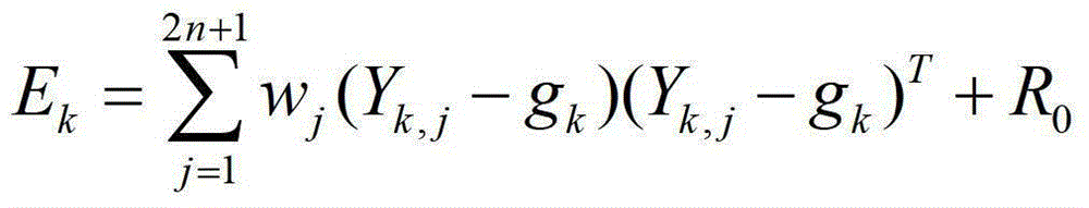 A Simultaneous Reconstruction Method of PET Concentration and Attenuation Coefficient