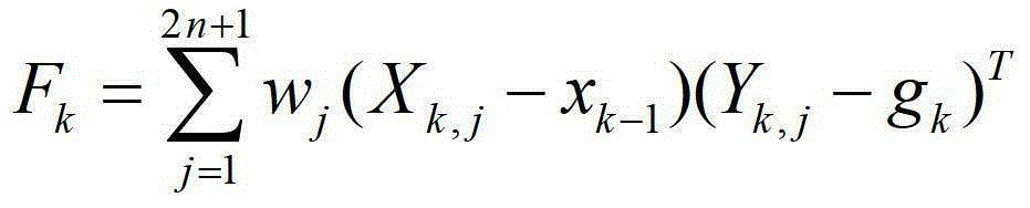 A Simultaneous Reconstruction Method of PET Concentration and Attenuation Coefficient