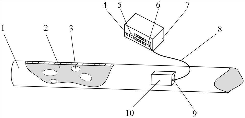 Externally-attached portable electromagnetic induction flow pattern sensor and method for monitoring boiling two-phase flow pattern in heat exchange tube