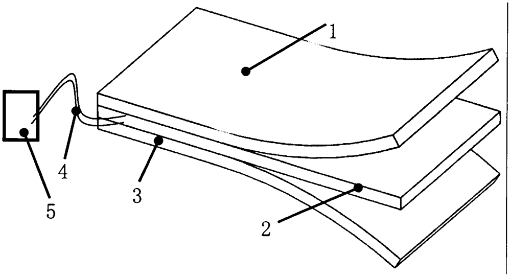 Flexible wireless charging material and manufacturing method