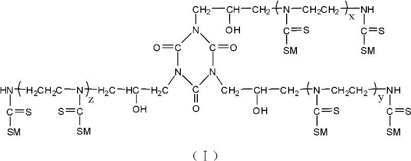Cyanuric acid-based heavy metal chelating flocculant and preparation method thereof