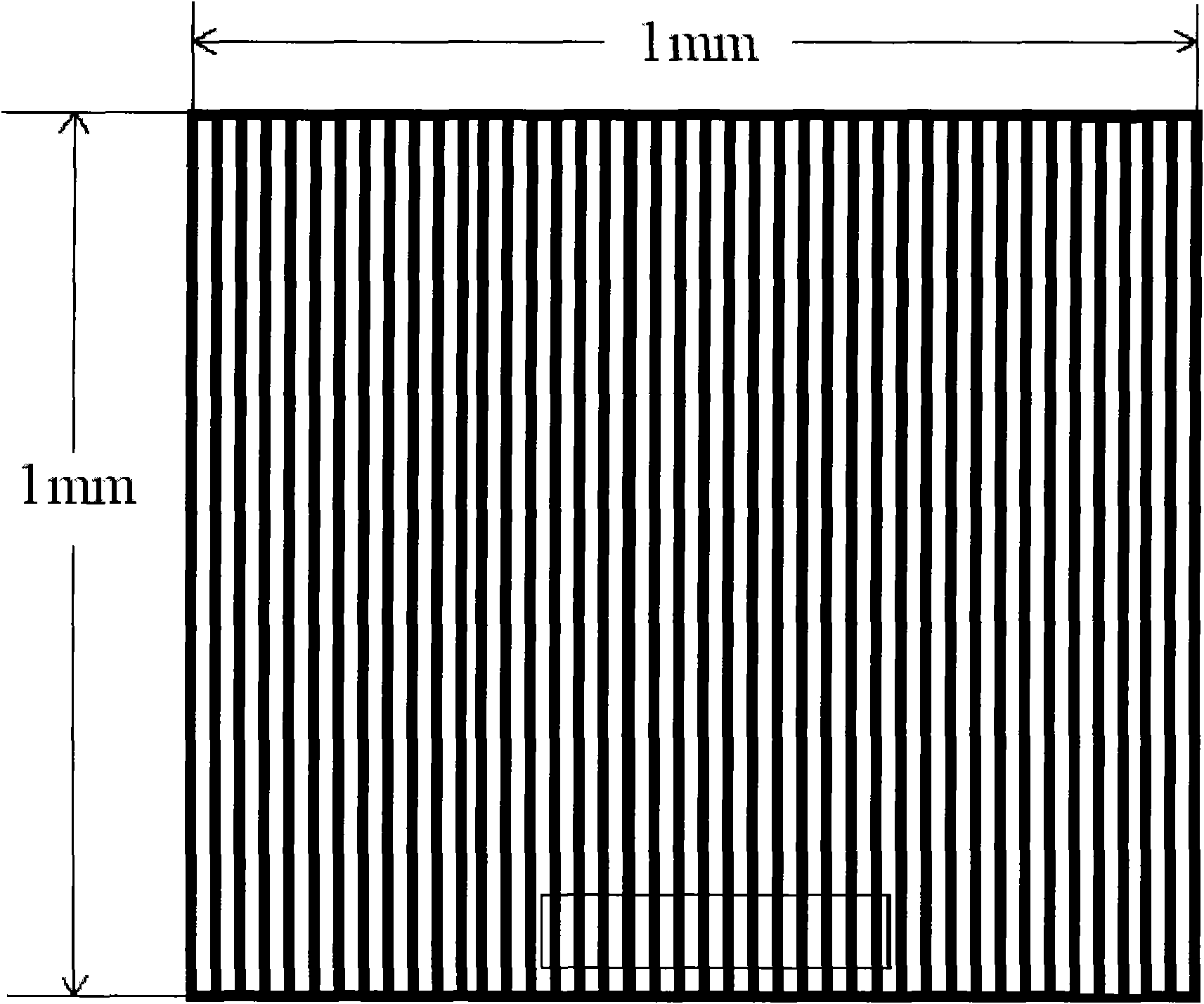 Preparation method of polymer film with periodic nano-structure and template used by same