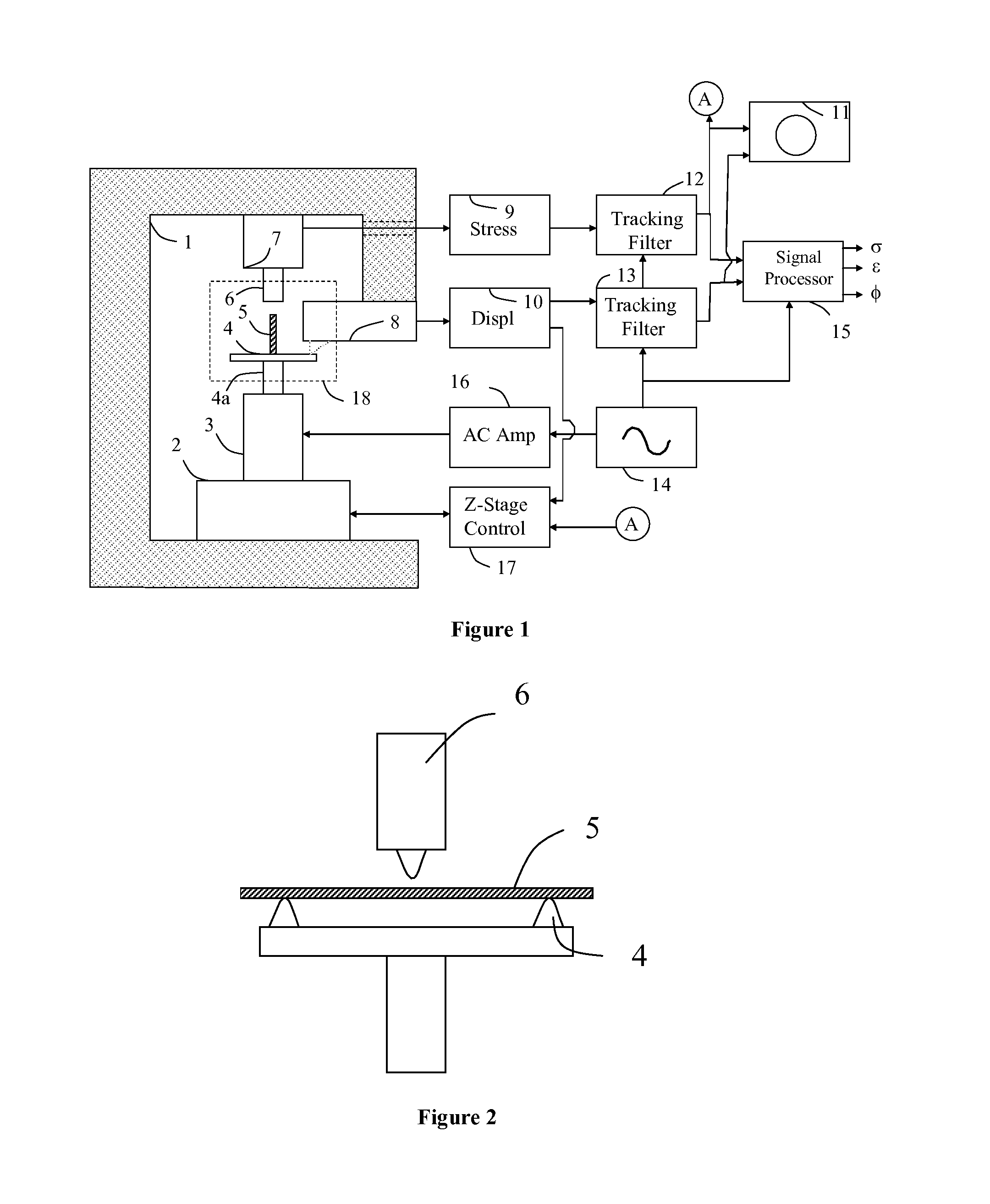Method and Apparatus for Direct-Acting Wide Frequency Range Dynamic Mechanical Analysis of Materials