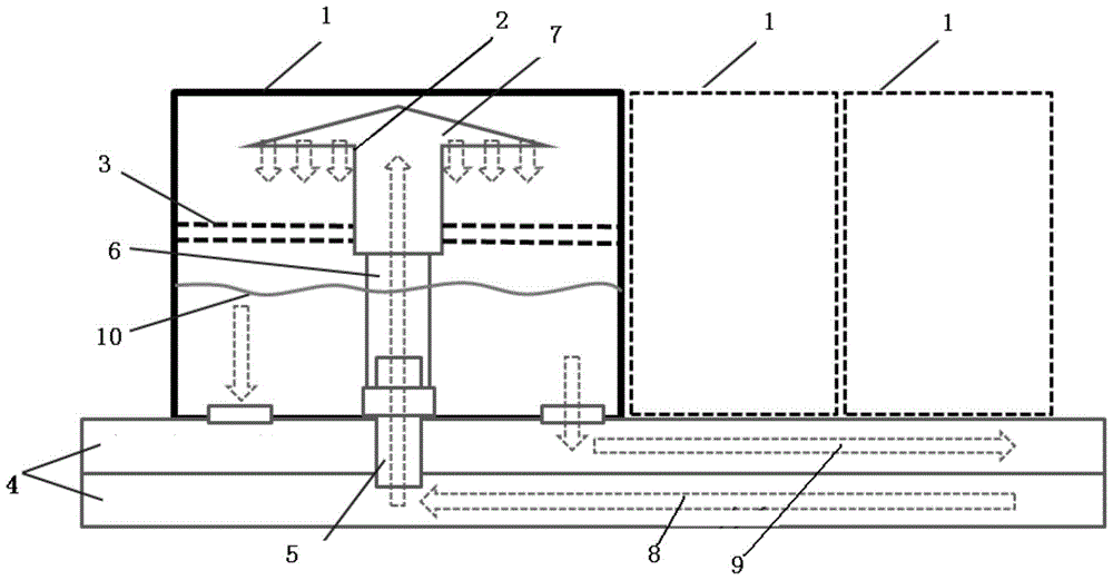 An integrated modular oil tank