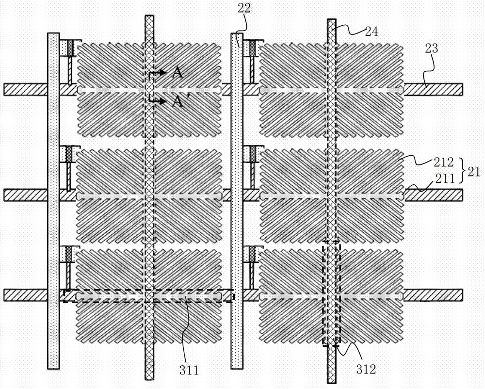 Pixel structure and corresponding LCD device