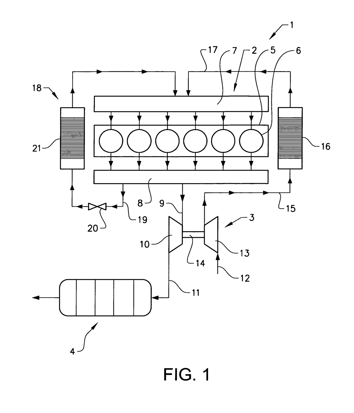 Device for controlling a gas flow, an exhaust aftertreatment system and a system for propelling a vehicle