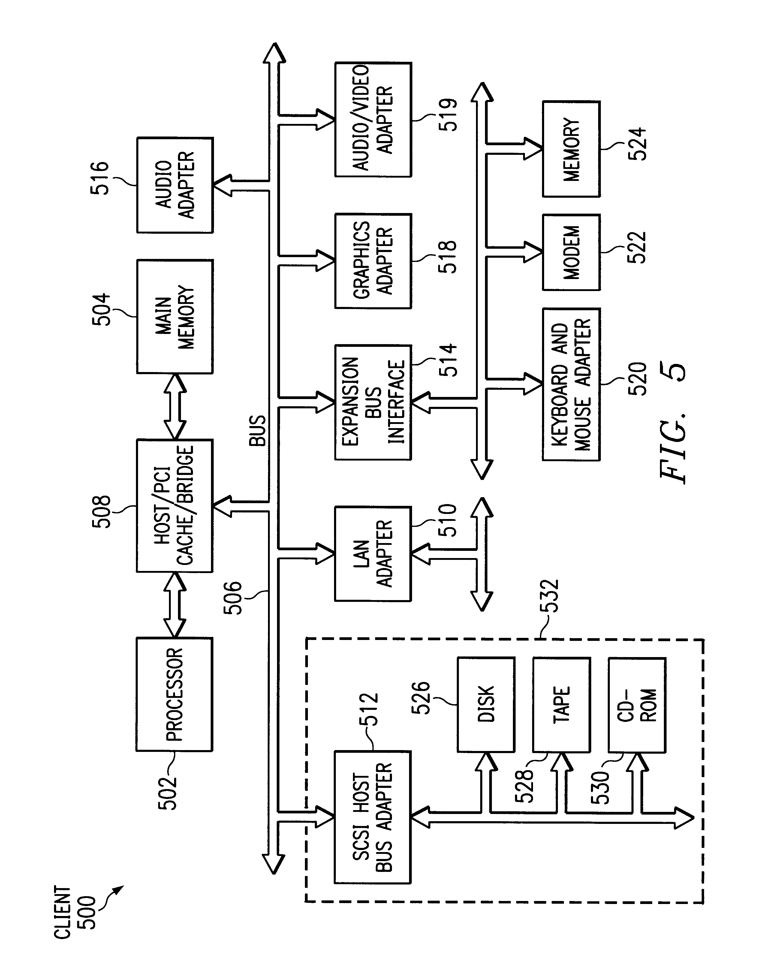 Method and apparatus for updating a window identification buffer in a data processing system