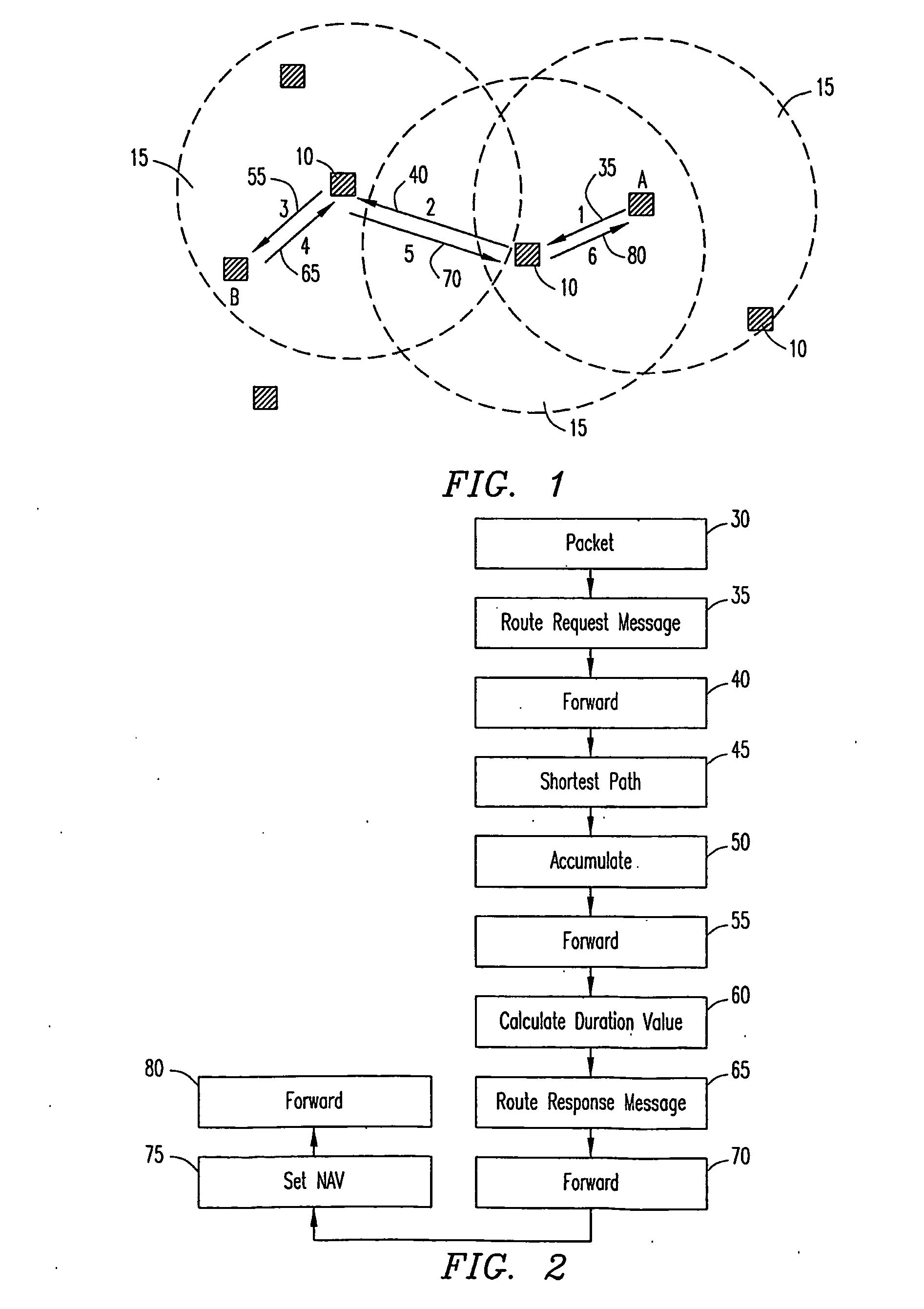 Method for multihop routing for distributed wlan networks