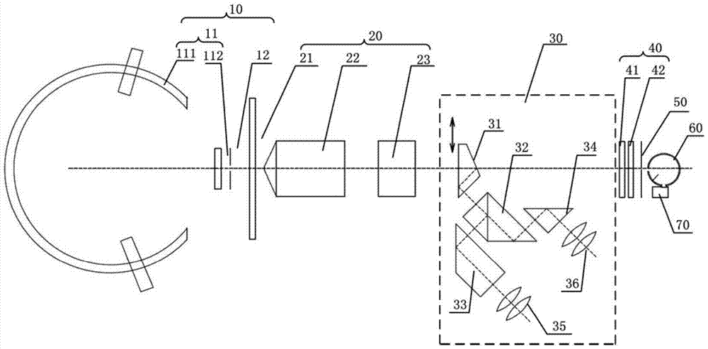 Infinity Conjugate Distance Microscopic Objective Lens Stray Light Tester and Measurement Accuracy Adjustment Method