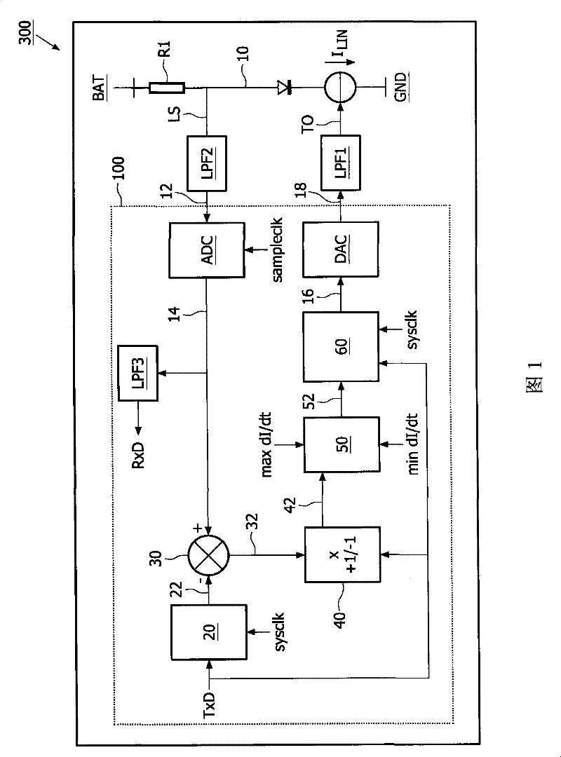 Circuit arrangement, local interconnect network (lin) comprising such circuit arrangement as well as method for processing input signals of the local interconnect network