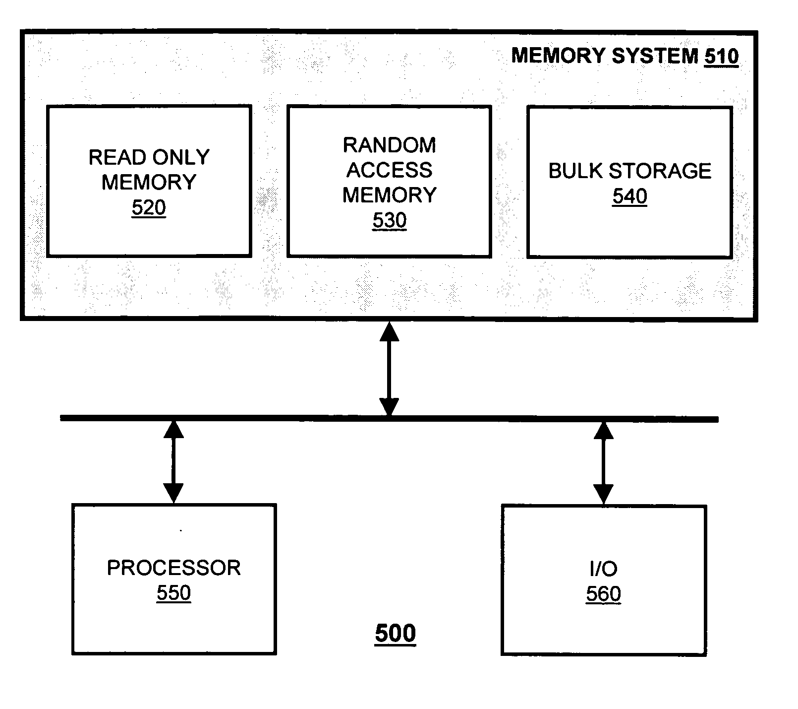 System and method for updating stop loss orders