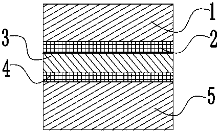 A kind of synchronous asphalt base cloth sealing layer