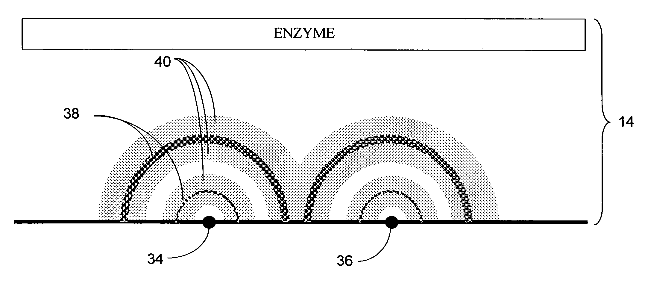 Electrochemical sensors including electrode systems with increased oxygen generation
