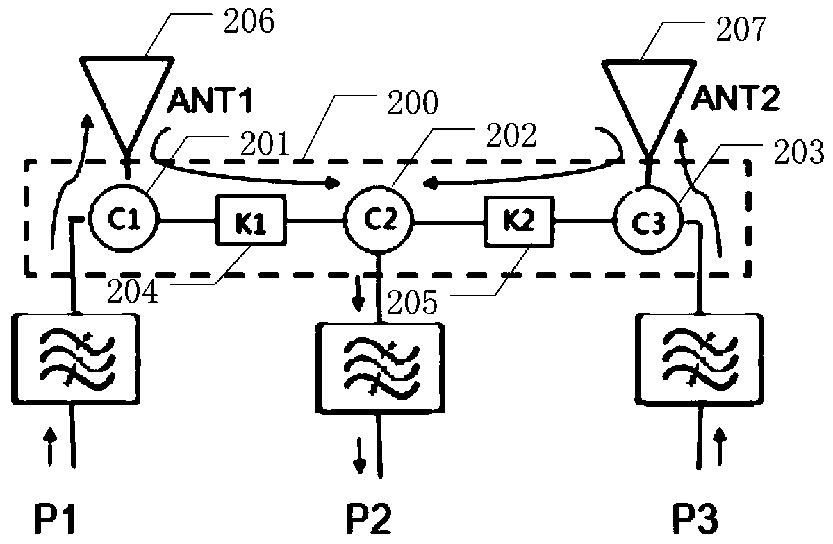 A microwave combiner