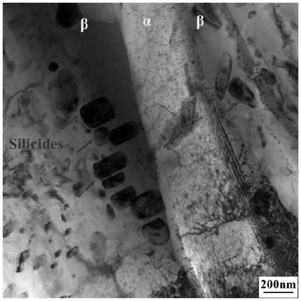 A preparation method of multi-component reinforced high-temperature titanium-based composite material