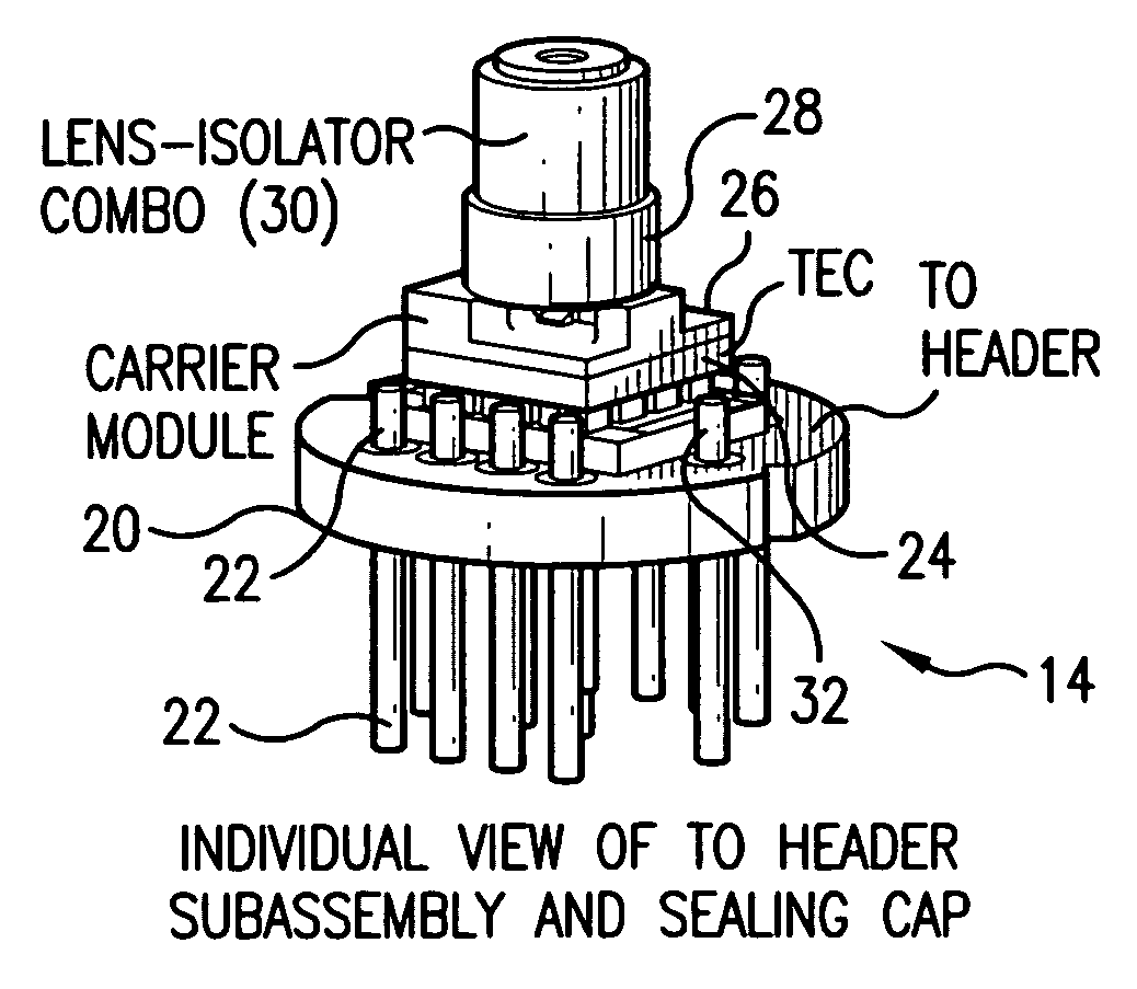 Coaxial cooled laser modules with integrated thermal electric cooler and optical components