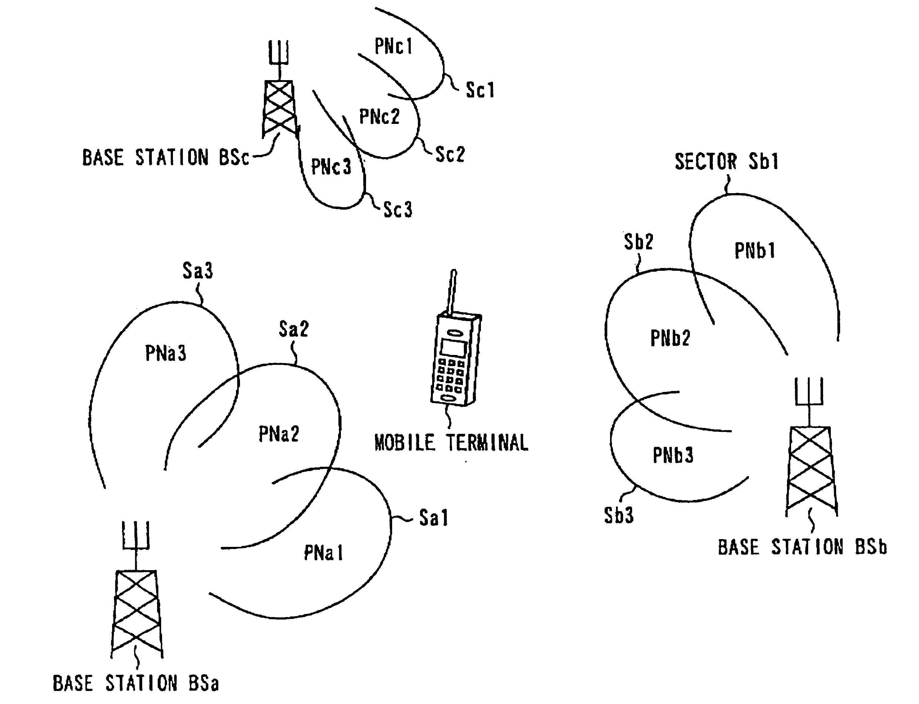 Mobile communication terminal apparatus, control circuit, and handoff control method