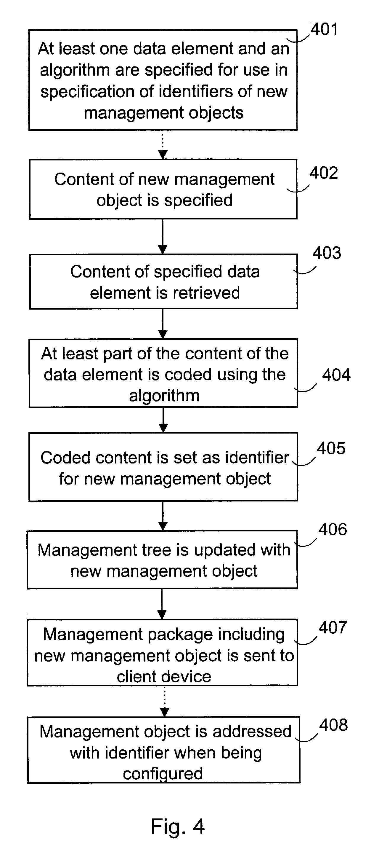 Addressing a management object
