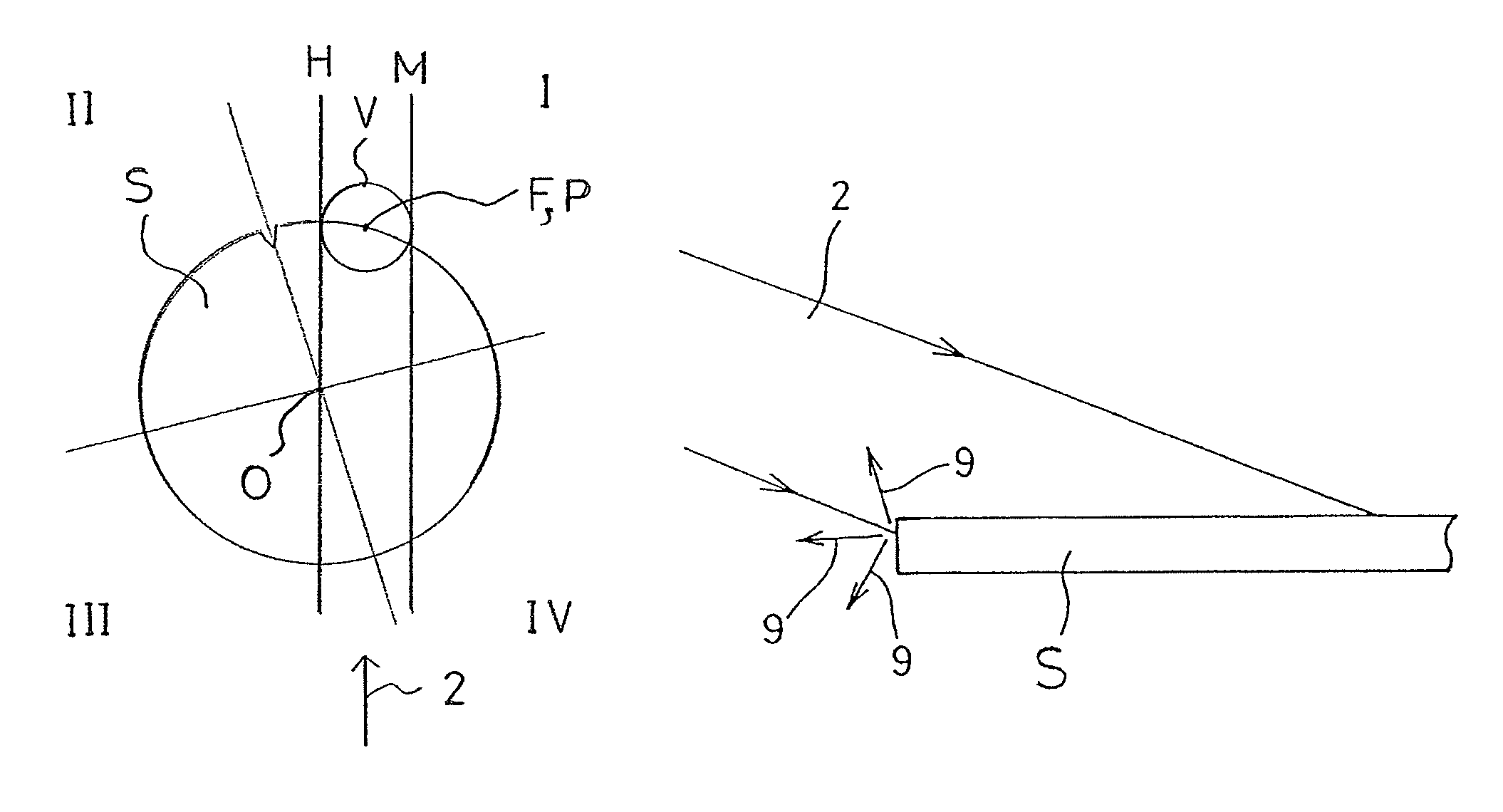 X-ray analyzing apparatus and method