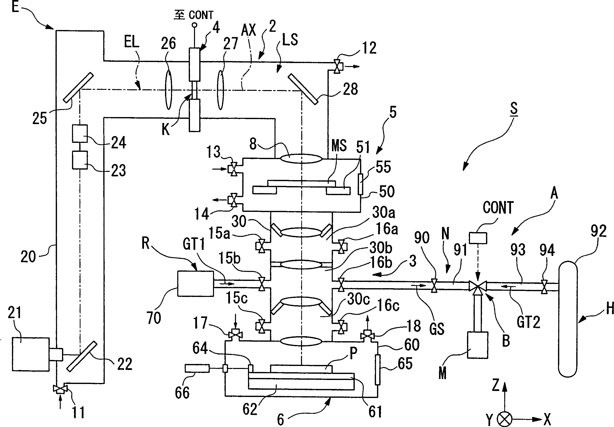 Method and apparatus for measurement, and method and apparatus for exposure