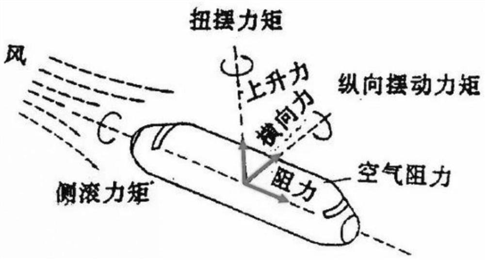 Dual-mode cleaning method by utilizing big data storage