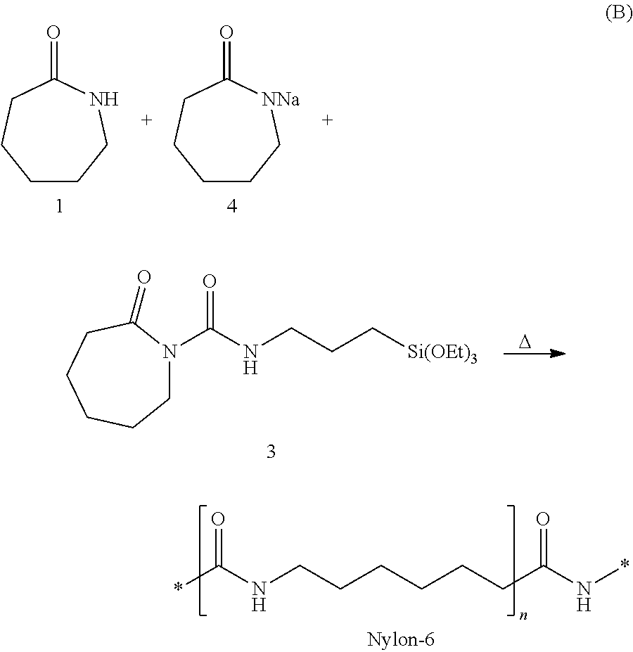 Surfaces containing coupling activator compounds and reinforced resins produced therefrom