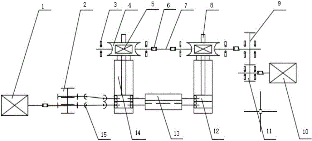 Demonstration model of roller straightening machine