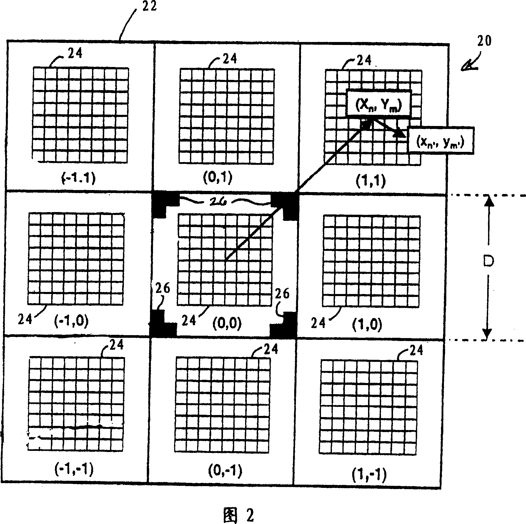 Target system and method of determining alignment error in electronic substrates