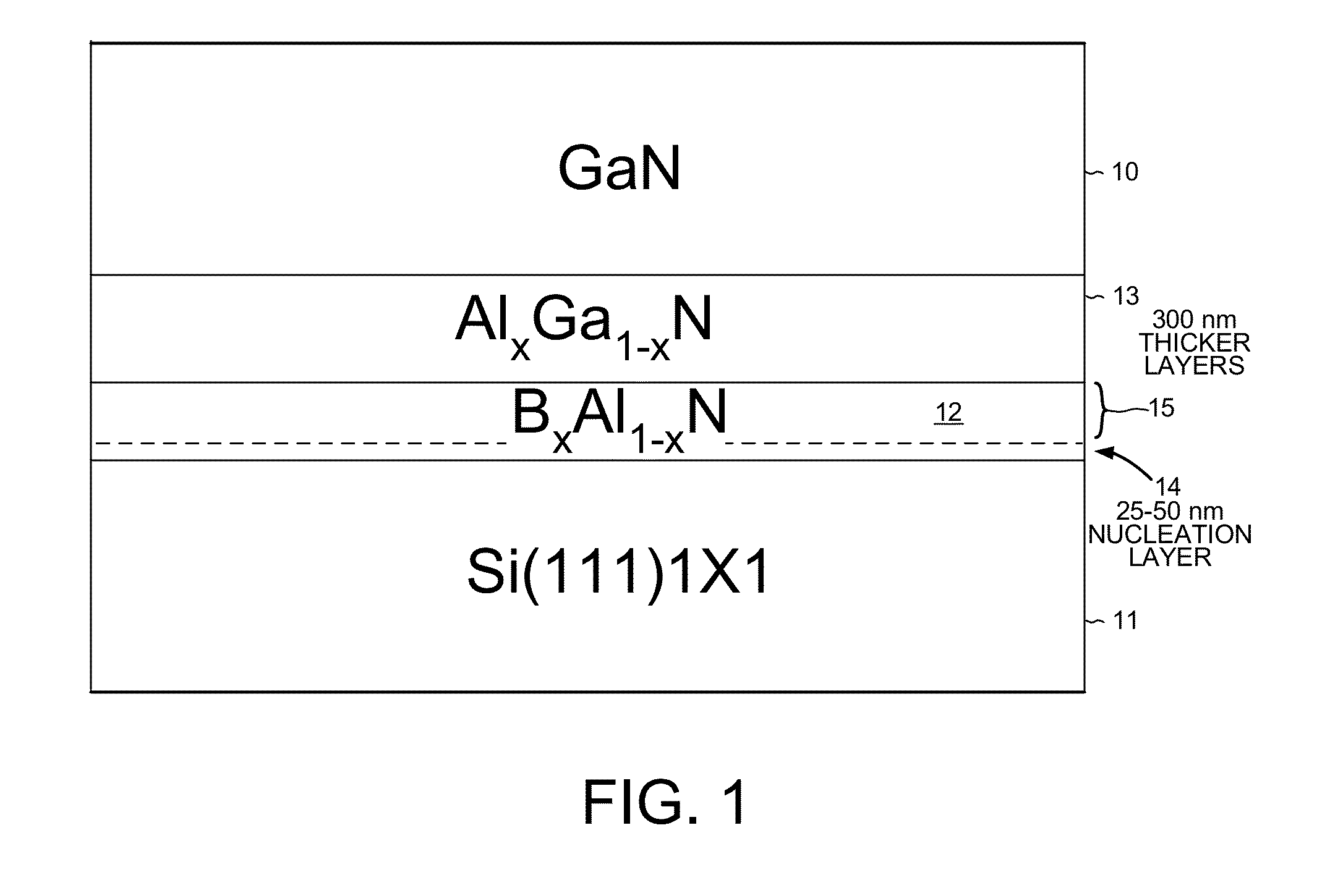 Boron-Containing Buffer Layer for Growing Gallium Nitride on Silicon