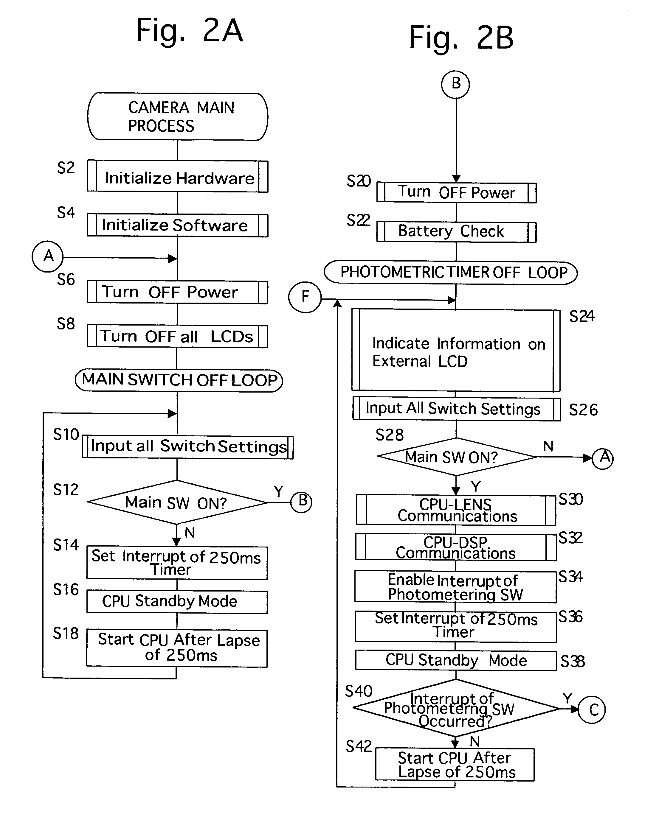 Digital camera with a battery checking device