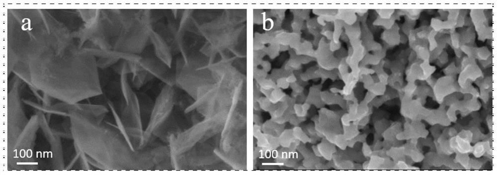 Monolithic non-noble metal alloy hydrazine oxidation catalyst as well as preparation method and application thereof