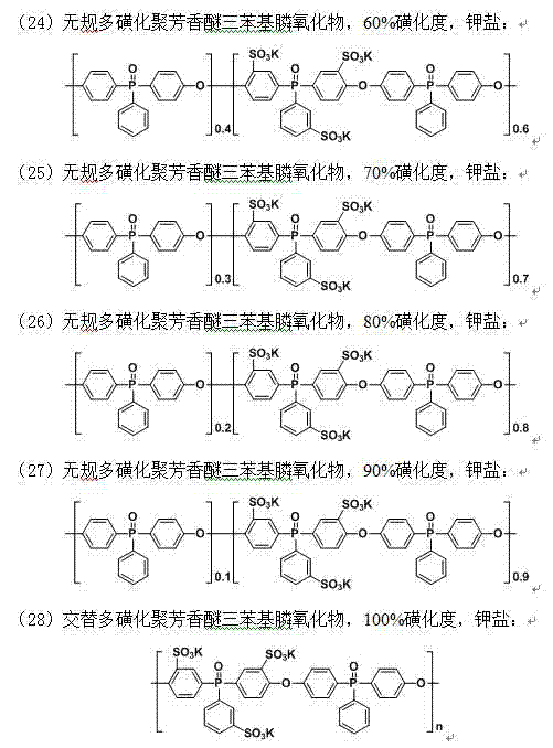 Multi-sulfonated polyaromatic ether phosphine oxide high-molecular materials and preparation method and application thereof